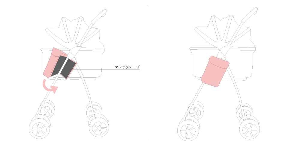 天使のカートフレームバッグ取り付け