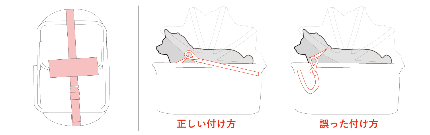 天使のカートバッグ取り付け
