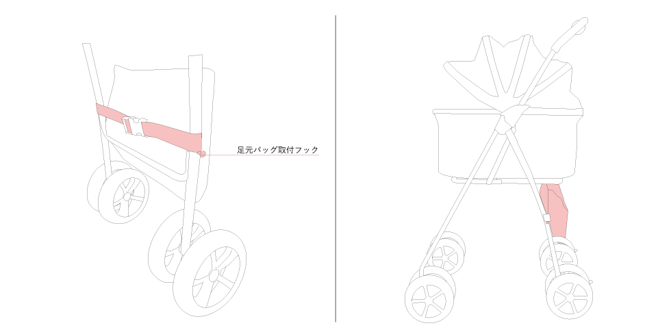 天使のカート足元バッグ取り付け